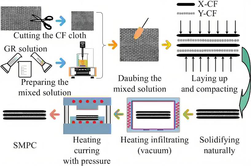 走進熱浸滲技術(shù) 走進熱浸滲技術(shù)